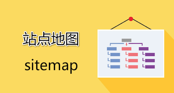 sitemap站点地图